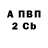 Амфетамин VHQ Tim FT7